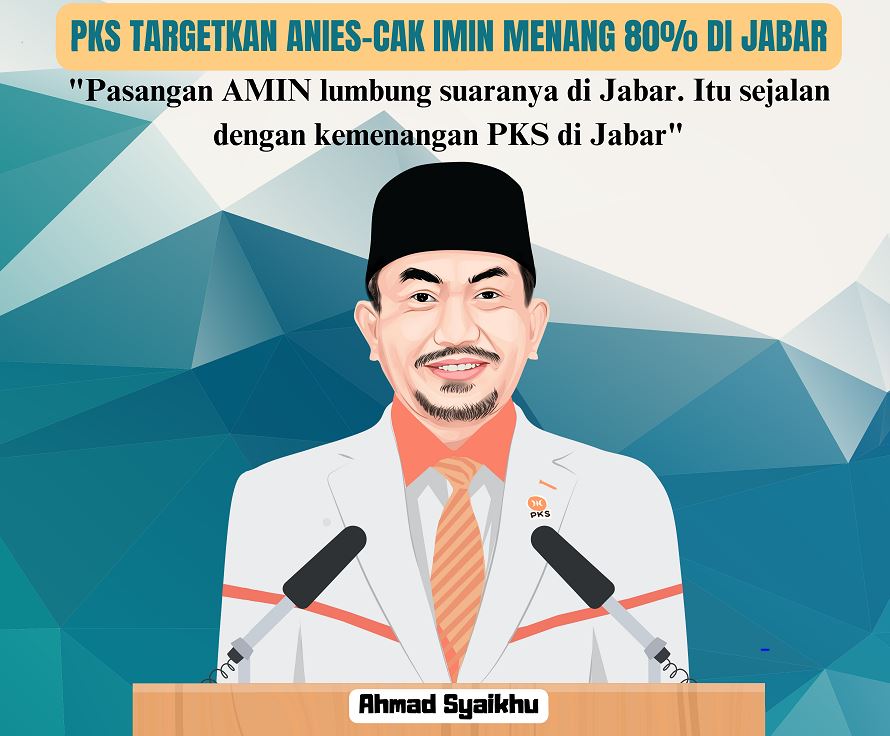 PKS Targetkan Anies-Cak Imin Menang 80% di Jabar
