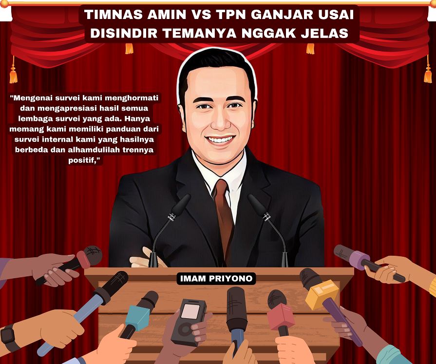 Timnas AMIN vs TPN Ganjar Usai Disindir Temanya Nggak Jelas